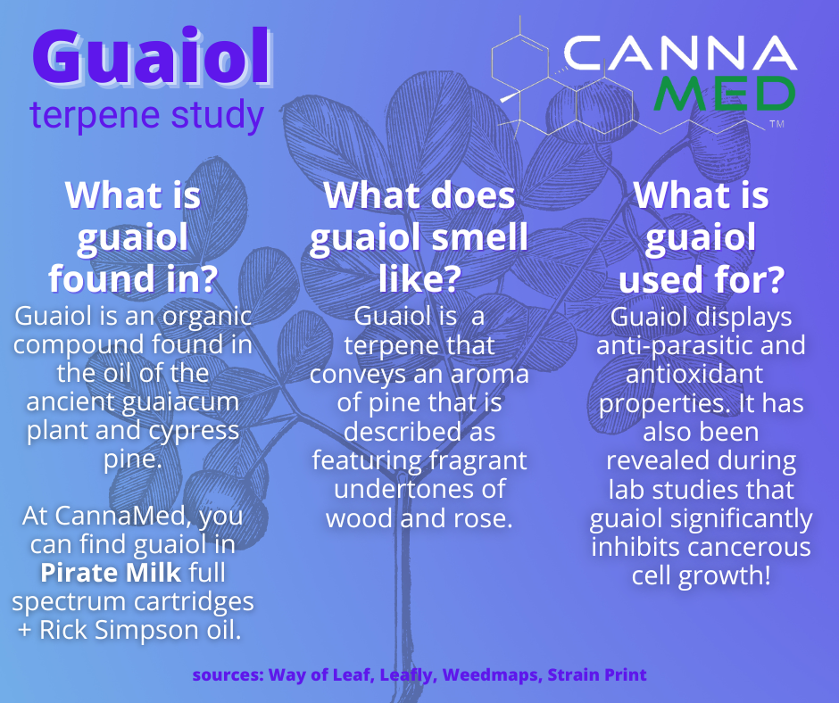 Guailol Terpene Study